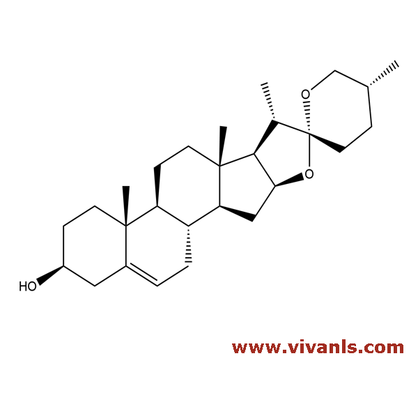 Pesticide Standards-Diosgenin-1664347972.png